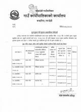 भुल सुधार गरि सूचना अध्यावधिक गरिएको सूचना