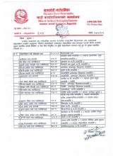 सामुदायिक विद्यालय तथा मदर्शाहरुको लेखापरीक्षण सम्बन्धि सूचना